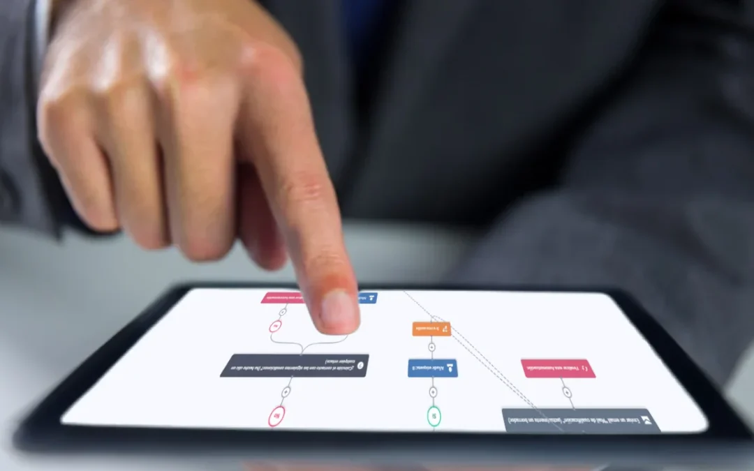 Guía de lead nurturing para tu negocio B2B: De emails genéricos a una máquina de ventas