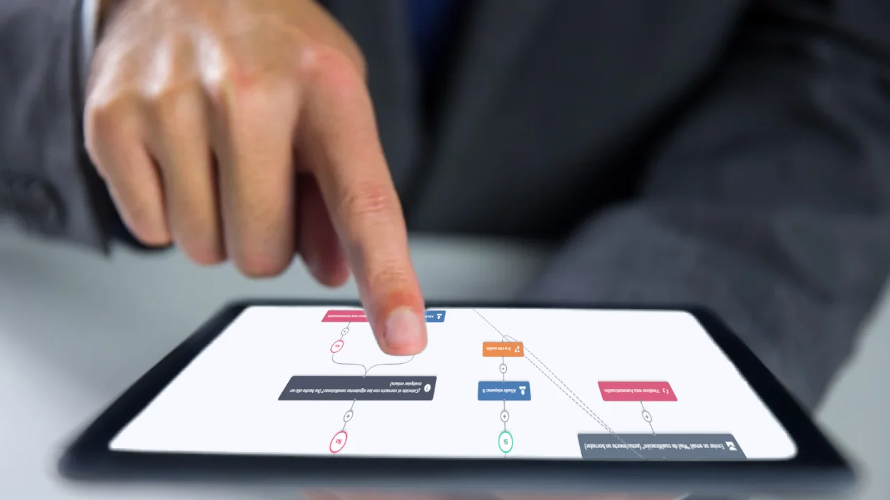 Lead nurturing: Persona revisando un flujo en su tablet