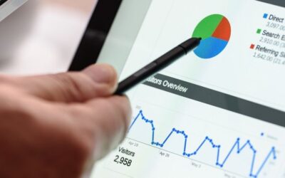 Qué es el CPA y cómo puedo pronosticar su resultados en una campaña SEM O SMM.